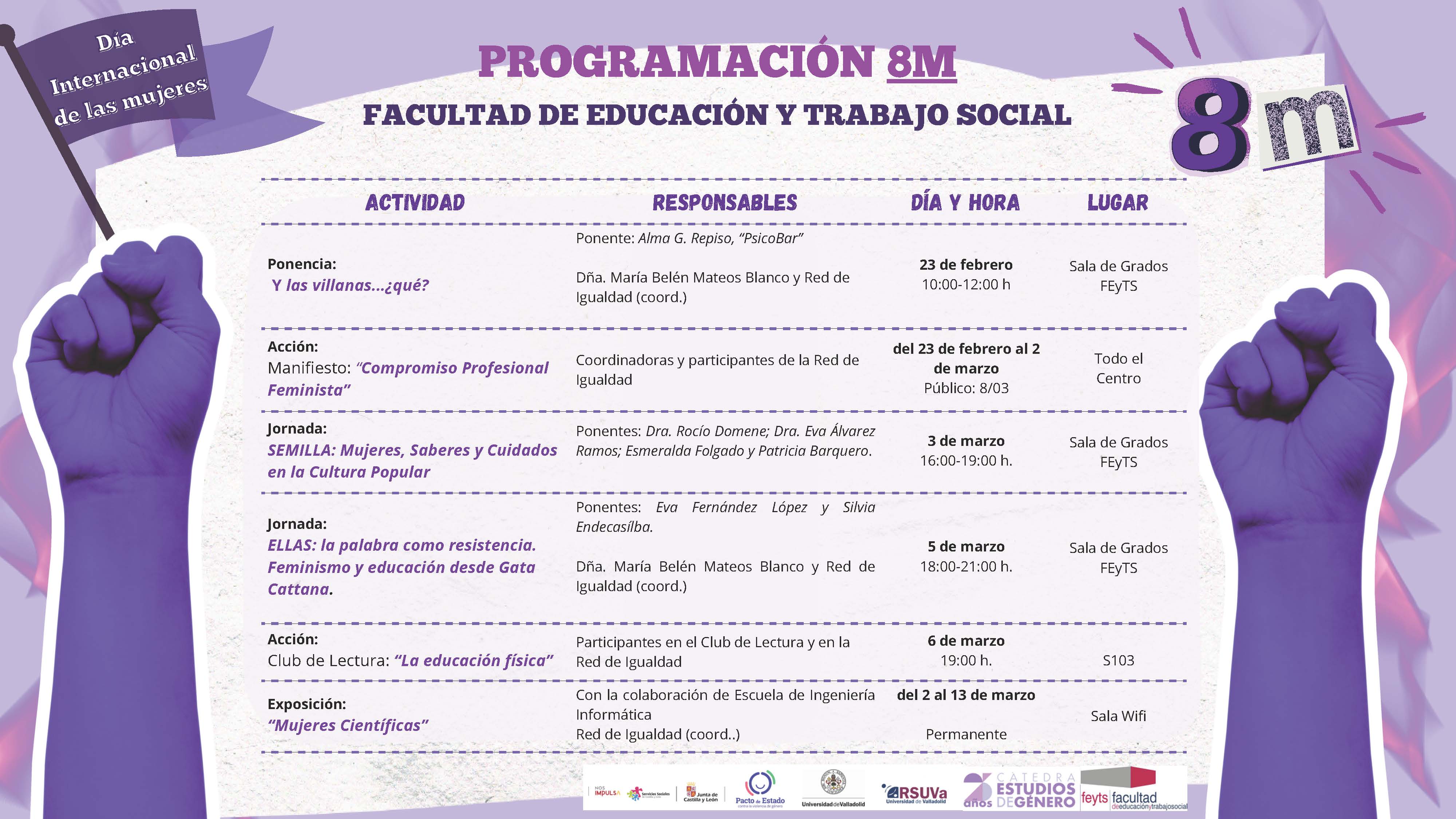 Actividades 8M FEyTS